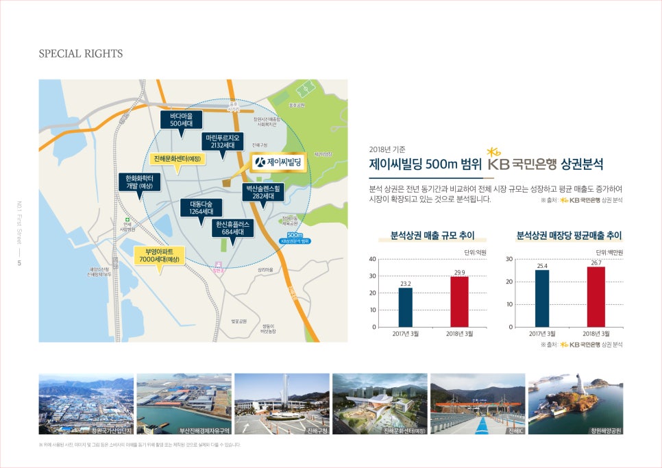 제이씨컨설팅 이미지