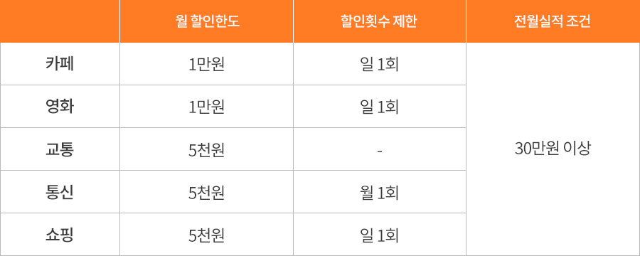 펀통신 이미지