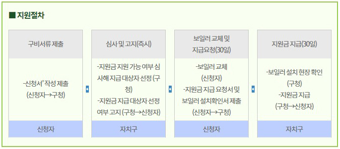 롯데알미늄(주)기공사업본부 이미지