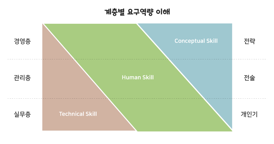 인키움 이미지