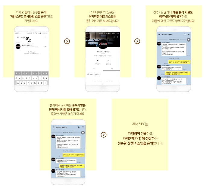 제너스PC방 이미지