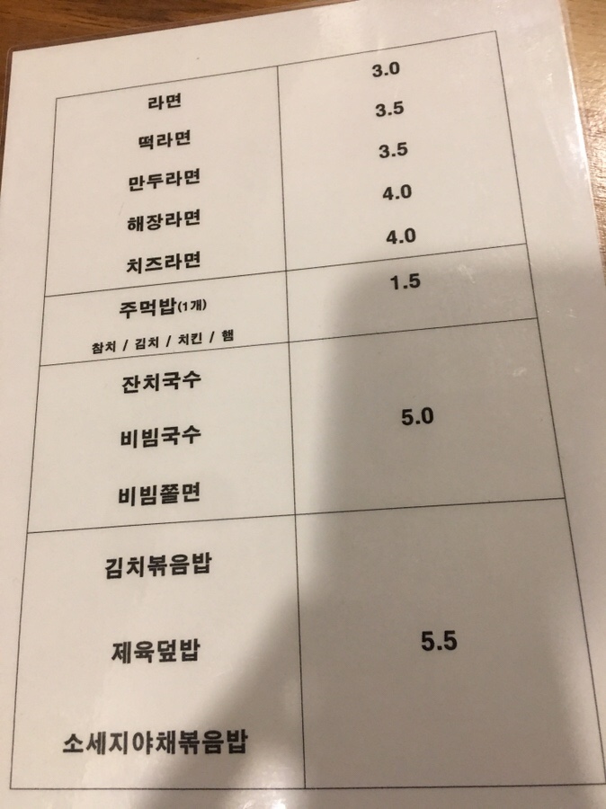 빅보이분식 이미지