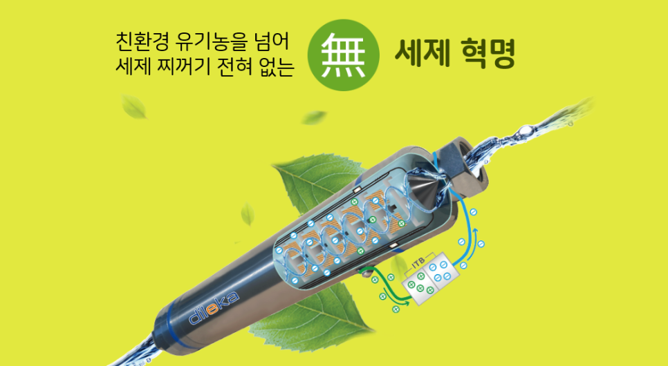 워시맨 이미지
