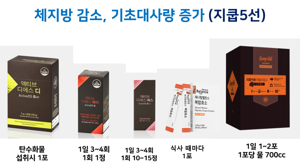 디에스(DS)유통 이미지