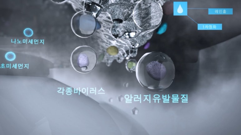 먼지사냥꾼 이미지