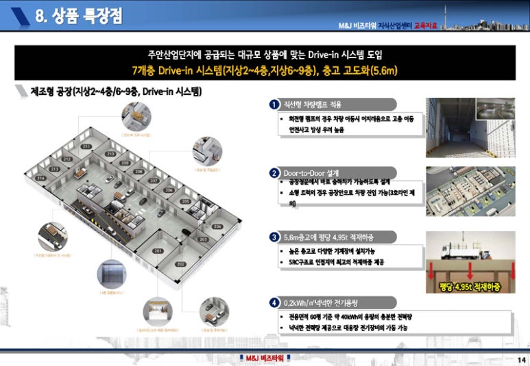 주안산업 이미지