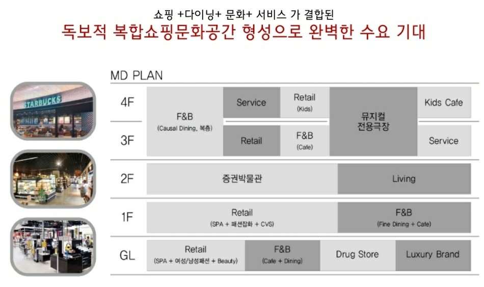 IFC부산 오슬로파크 이미지