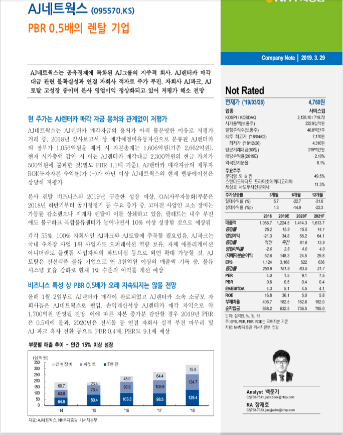 넥스트아이 이미지