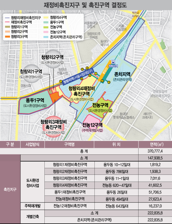 로즈파크 이미지