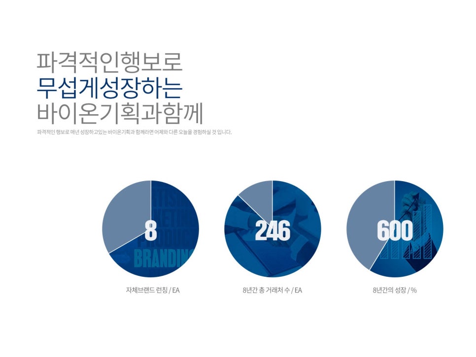 정성기획 이미지