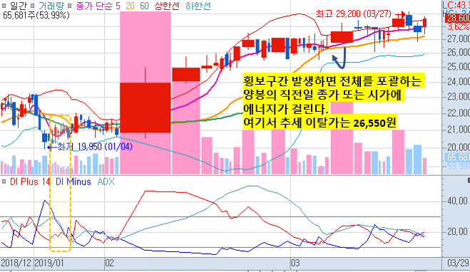 웅진상사 이미지