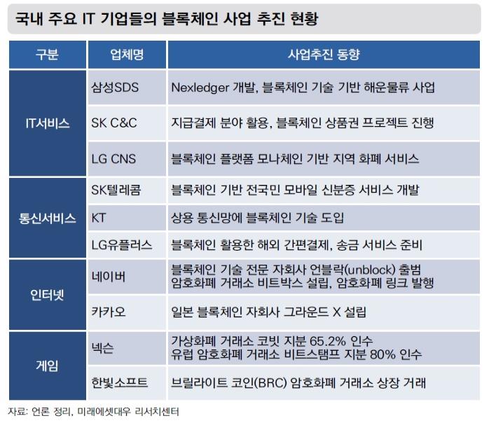 한빛씨앤씨 이미지