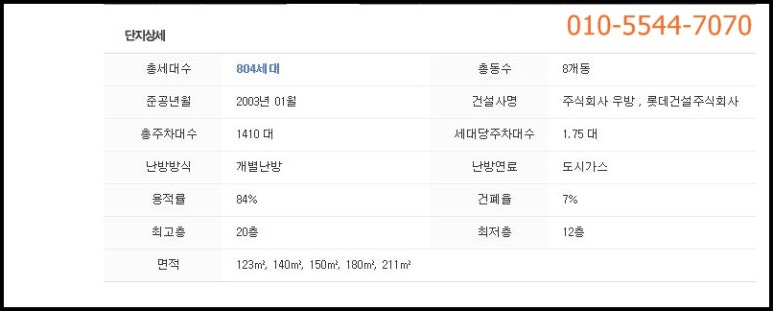주식회사 롯데수성 이미지