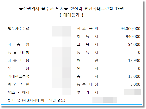 천상법무사사무소 이미지