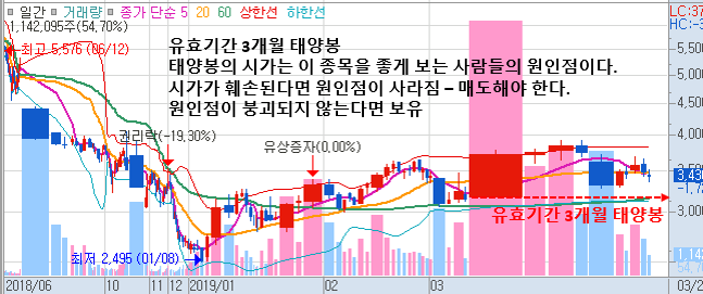 웅진상사 이미지