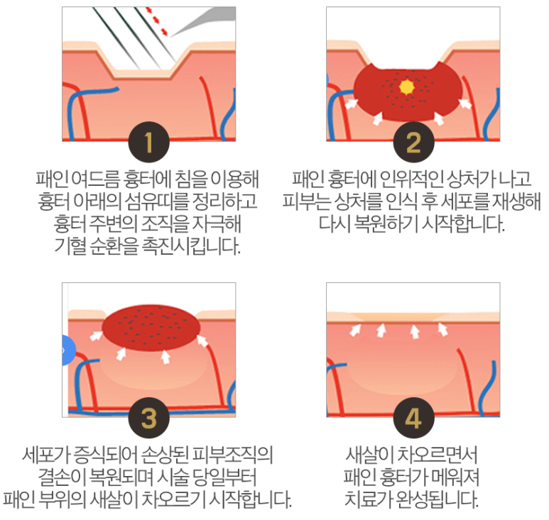 아마르한의원 이미지