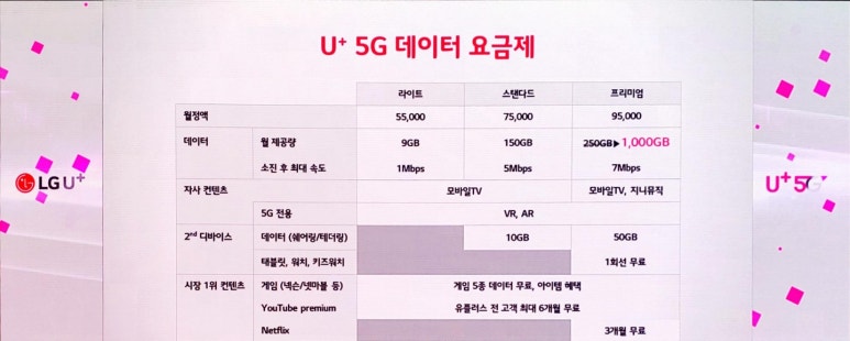 휴대폰제일싼집 이미지