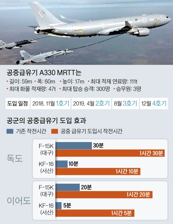 시그너스(Cygnus) 이미지