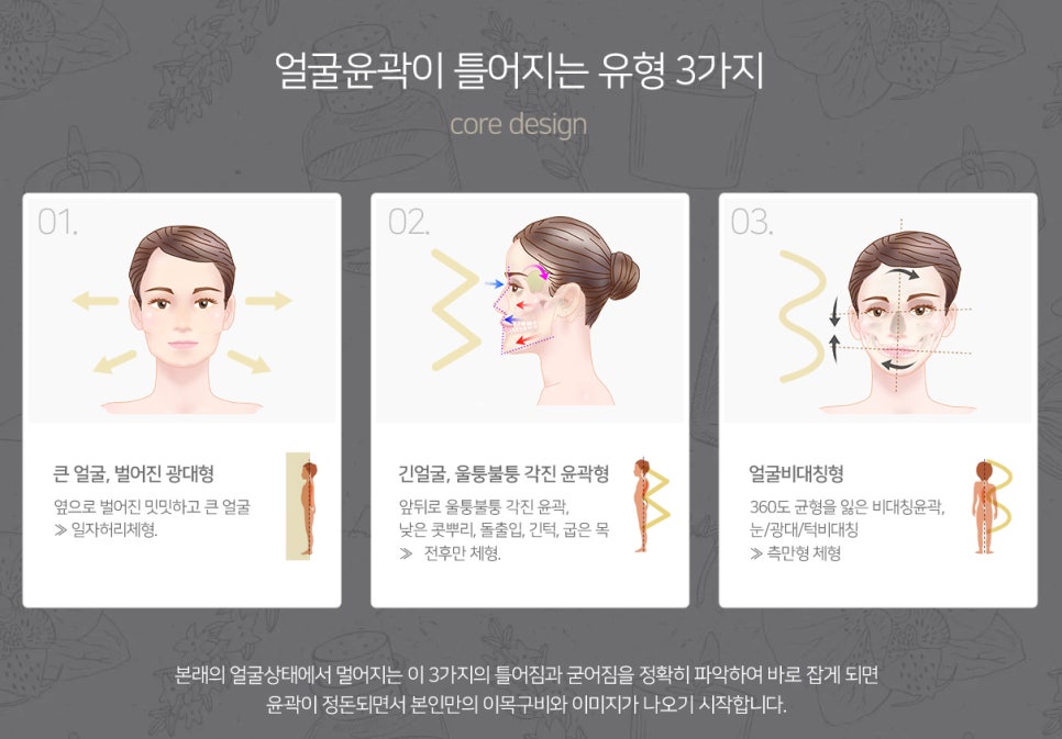 코어브랜딩 이미지