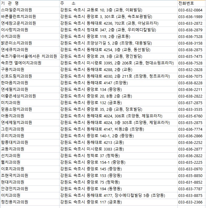 정진용치과의원 이미지