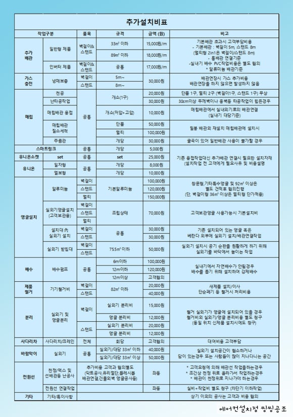 씽씽공조 이미지