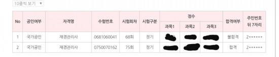 시율세무회계 이미지