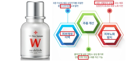 스킨웍스 이미지