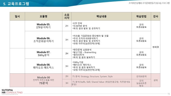 비전경영컨설팅 이미지