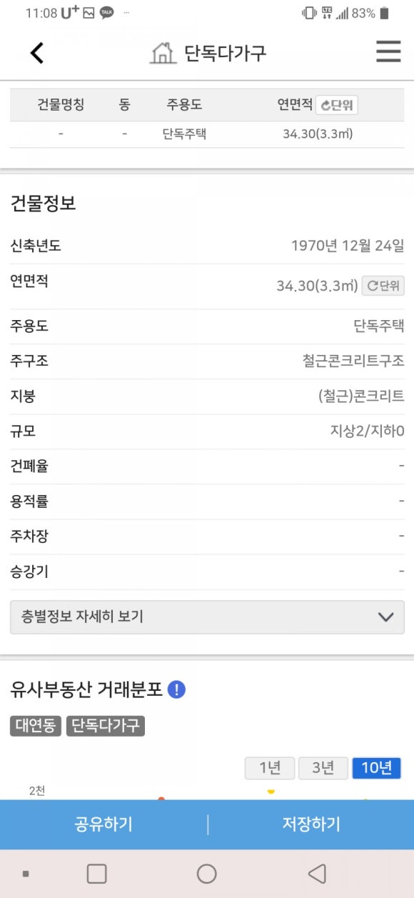 옥주슈퍼 이미지