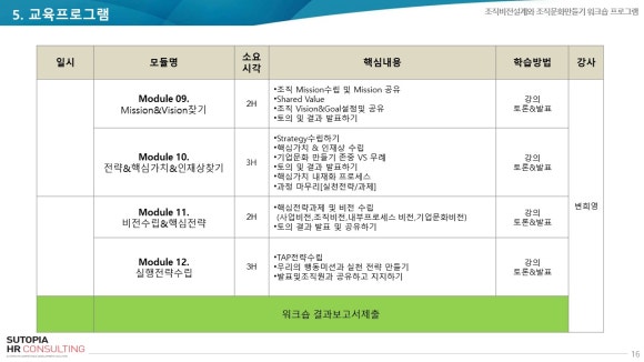 비전경영컨설팅 이미지