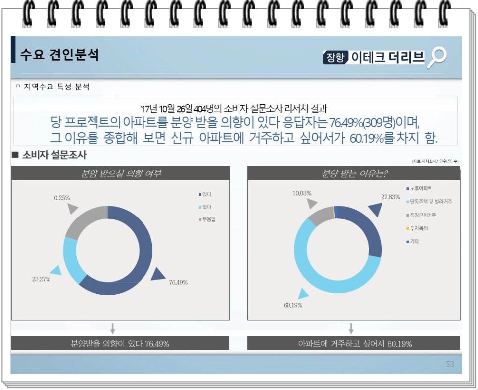 한솔이테크 이미지