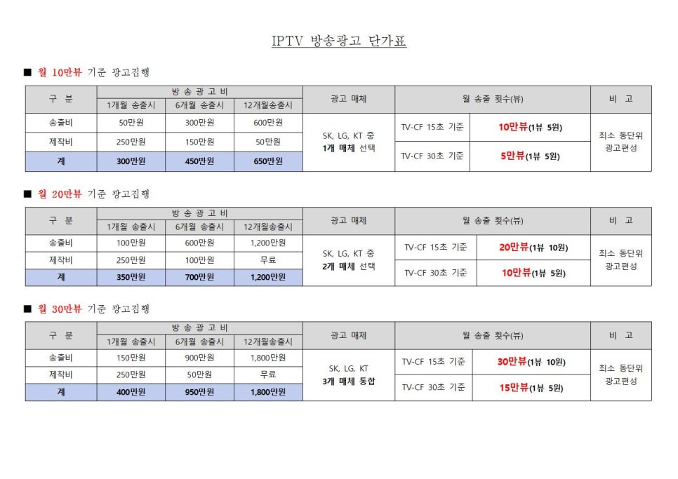 주식회사 중부케이블 이미지