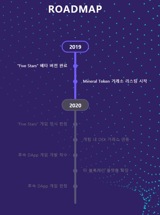 모바일피플 이미지