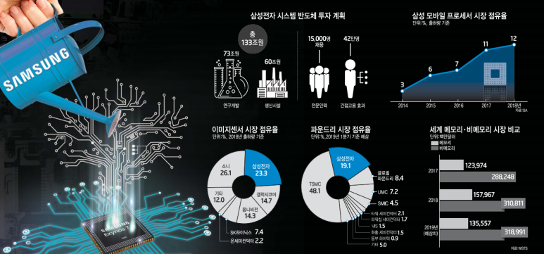 아라산업 이미지