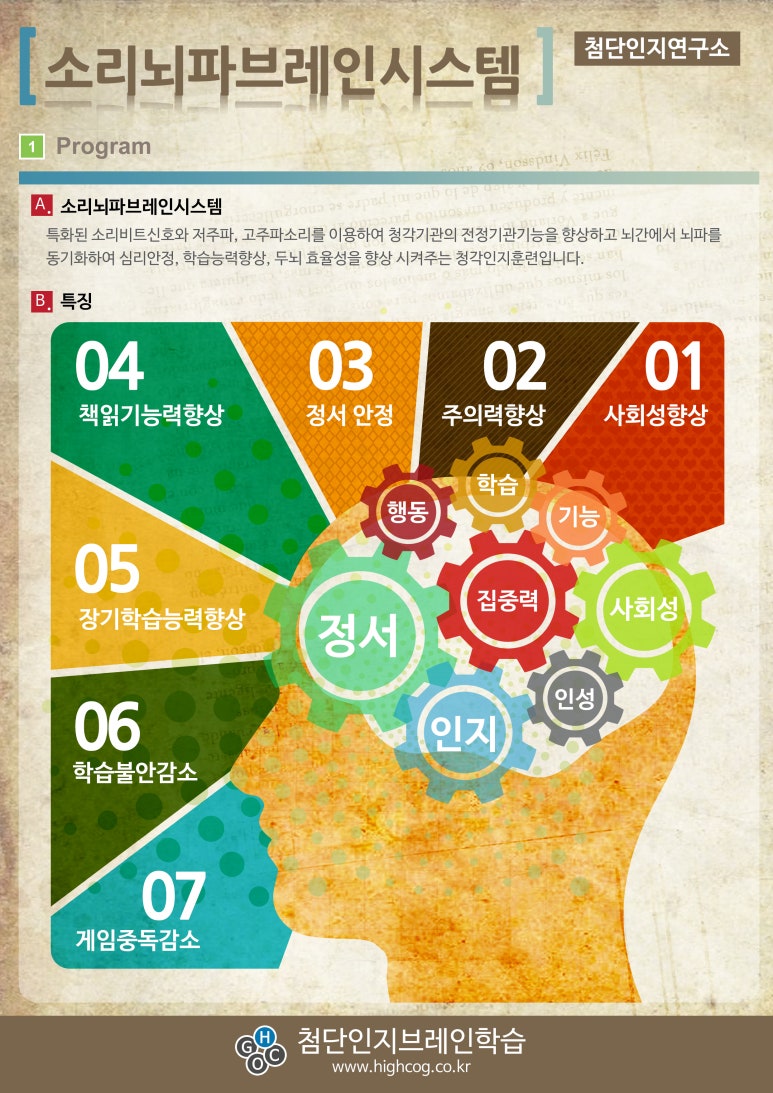 첨단인지학습센터 이미지