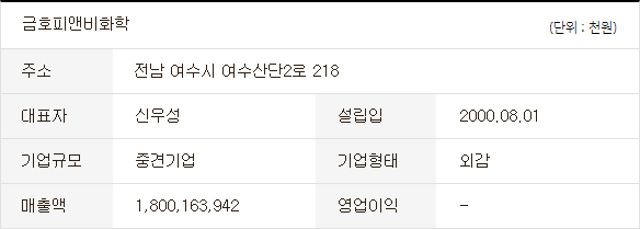 금호개발상사(주) 이미지