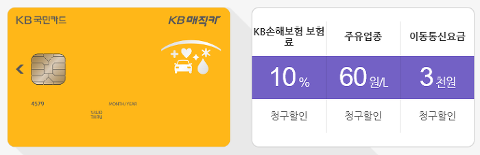 KB매직카 이미지
