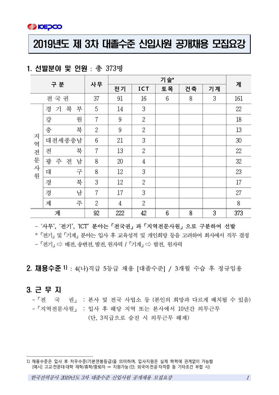 연산토곡점작심독서실 이미지