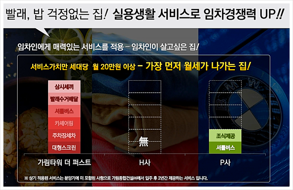 삼시세차장 이미지