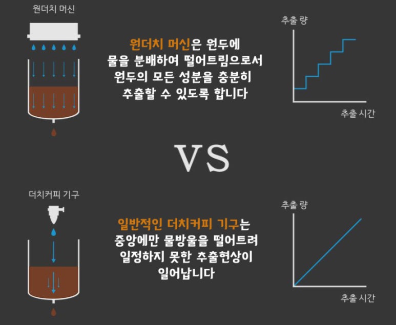 릴라이어블 이미지