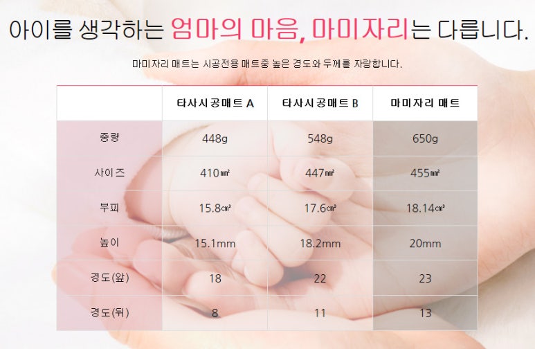 메트영남 이미지