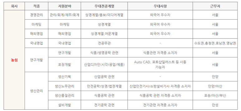 (주)태경엔지니어링 이미지