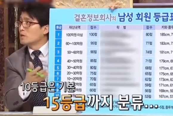 상주집 이미지
