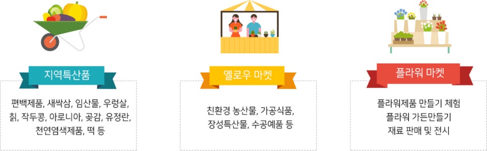 정성사 이미지