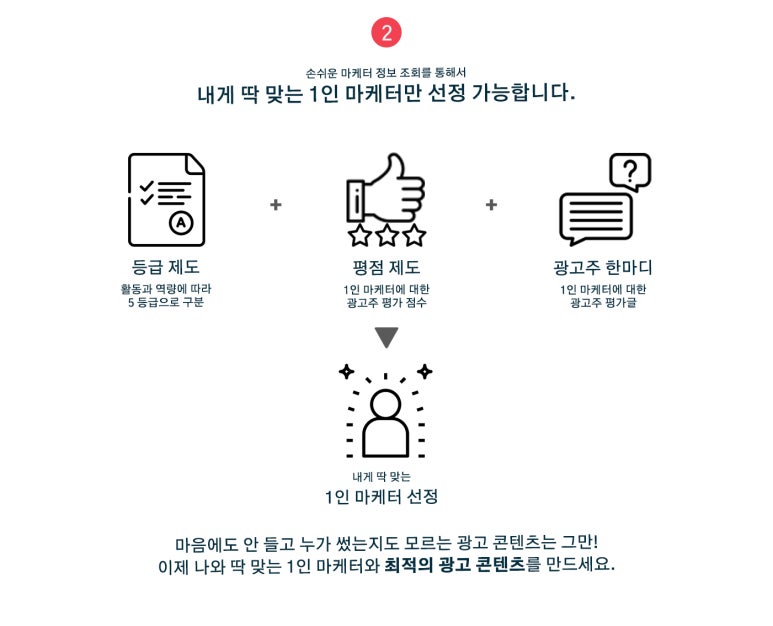 애드유통 이미지