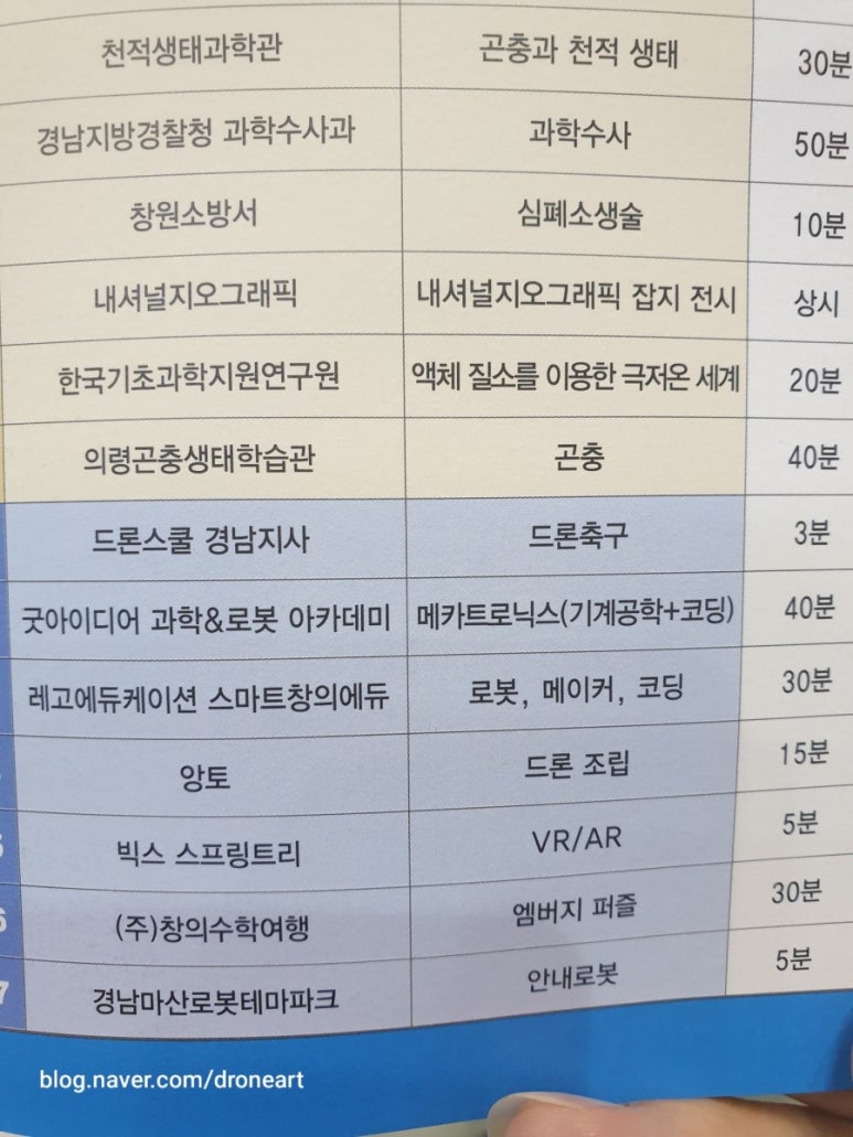 경남드론스쿨 이미지