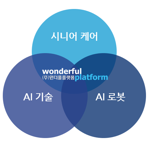 다솜카피 이미지
