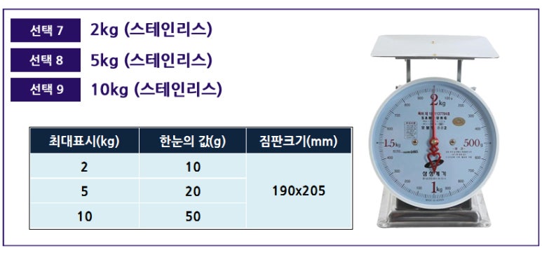 삼성저울 이미지