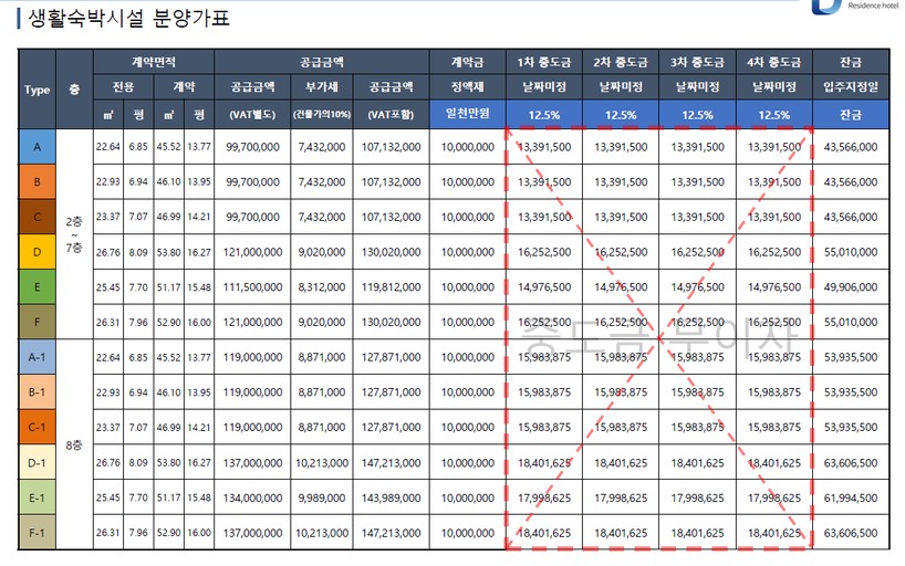 빛가람호텔 이미지