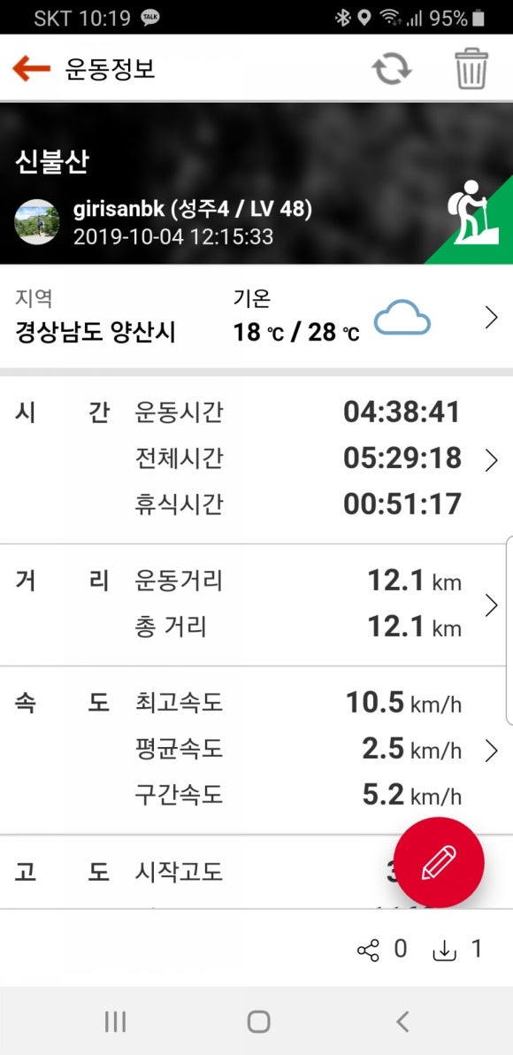 신불산폭포자연휴양림 이미지